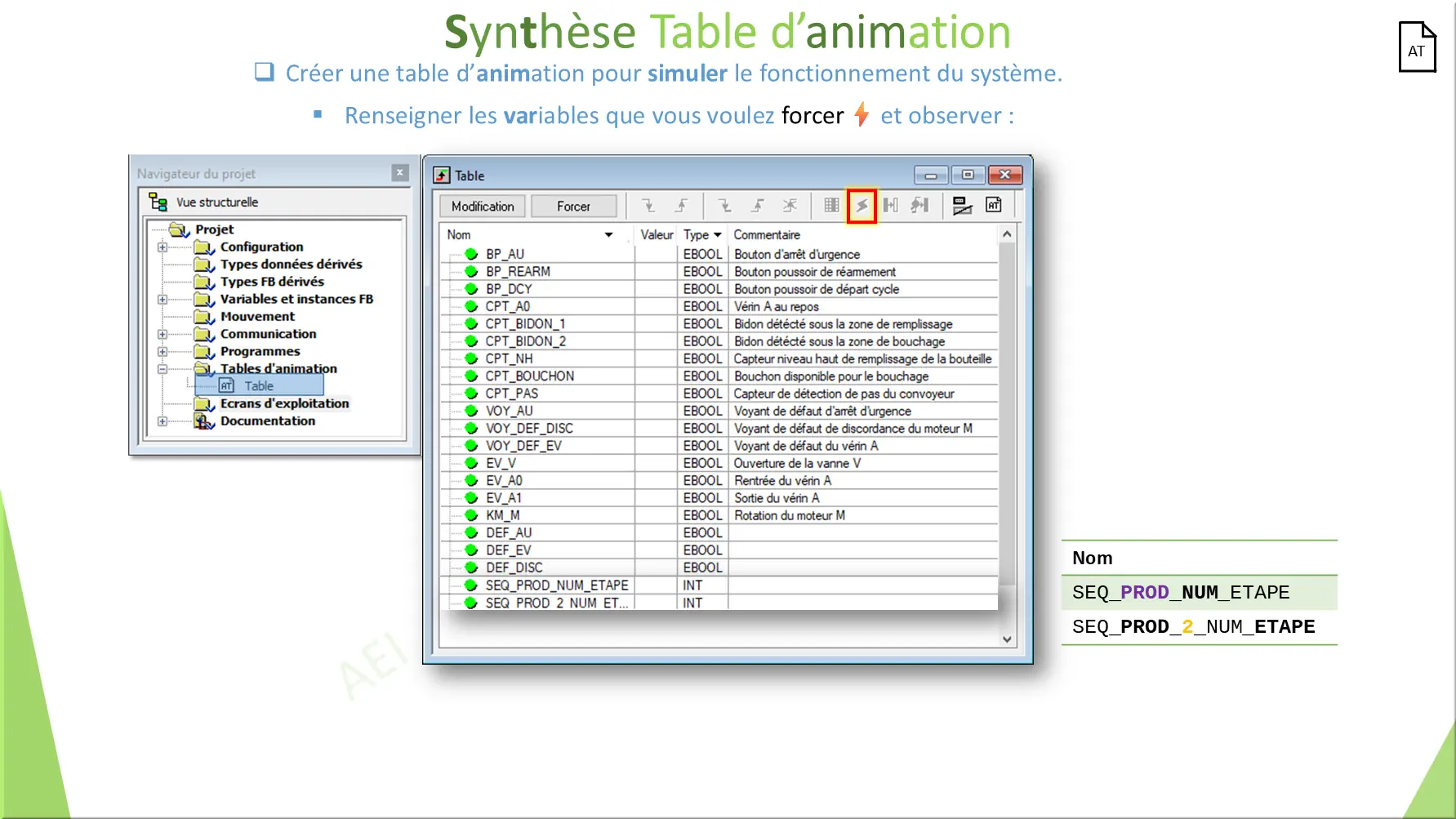 Synthèse Table d’animation
